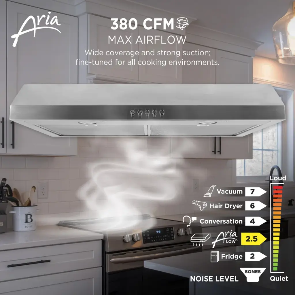 Aria+30+In.+Under+Cabinet+Range+Hood+380+Max+Airflow+Cfm,+3+Fan+Speeds,+Led+Lights+Convertible+Ducted_Ductless+Venting+-+Stainless+Steel (5).webp