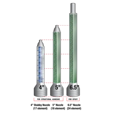 [PROFO-PF611N] Bec mélangeur
