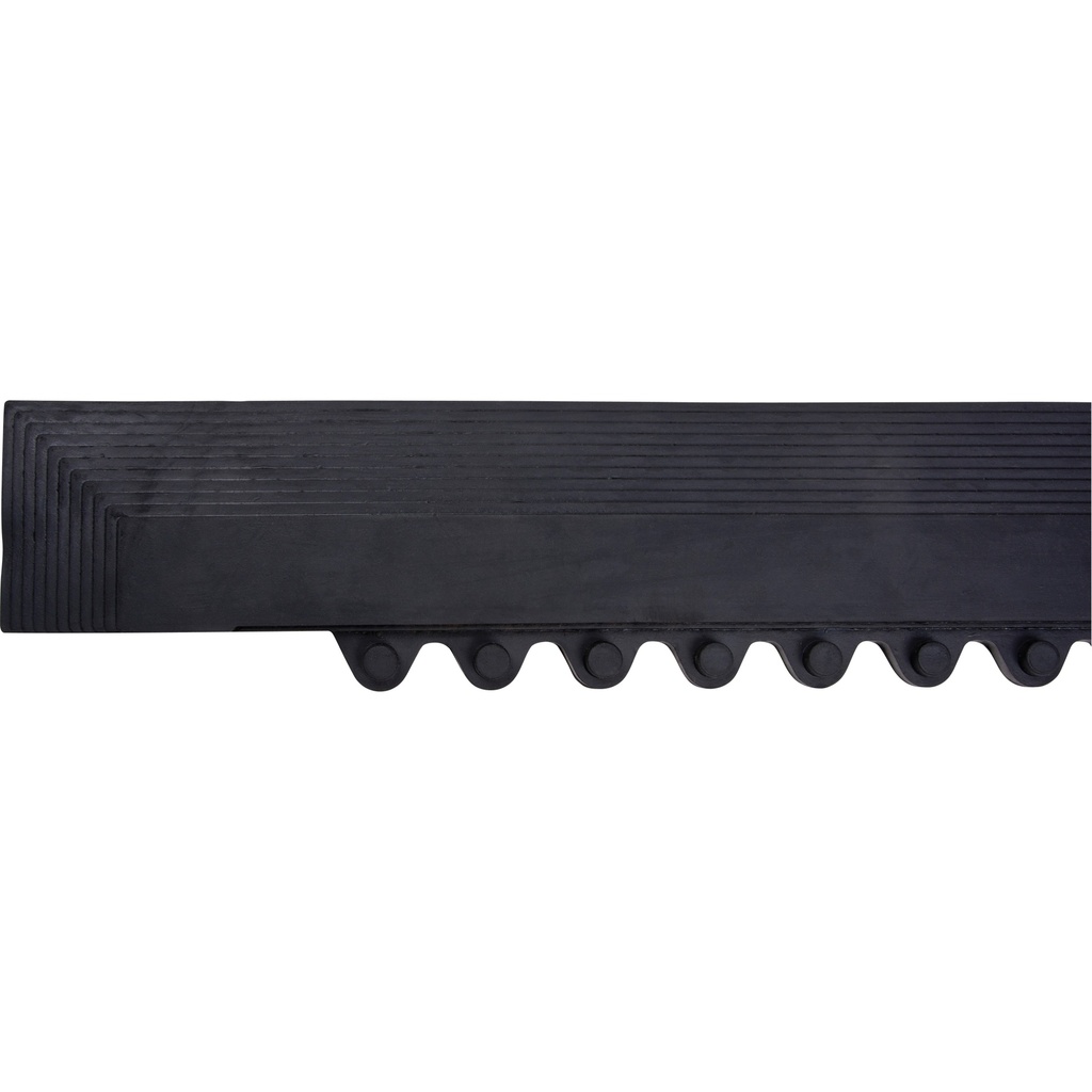 [ZEN-SDL867] Pièces & accessoires pour revêtement de plancher/tapis antifatigue