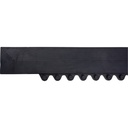 Pièces & accessoires pour revêtement de plancher/tapis antifatigue